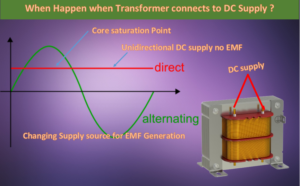 When DC supply connect to transformer